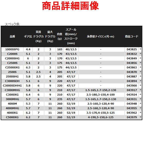 シマノ（SHIMANO） 送料無料シマノ 22 ステラ C3000XG リール