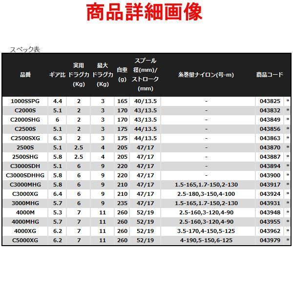SHIMANO 22 STELLA 4000M（2回使用） f-marunishi3_4969363043948