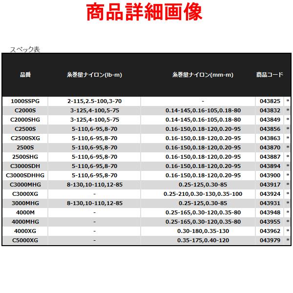 シマノ 送料無料 シマノ 22 ステラ 4000XG リール スピニング N シマノ 送料無料 シマノ 22 ステラ 4000XG リール スピニング N