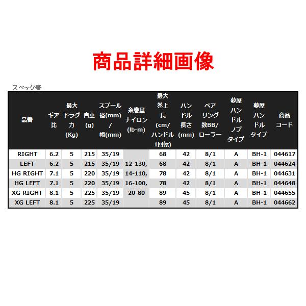 シマノ (売り尽くしセール) 22 バンタム RIGHT 右 リール シマノ (売り尽くしセール) 22 バンタム RIGHT 右 リール