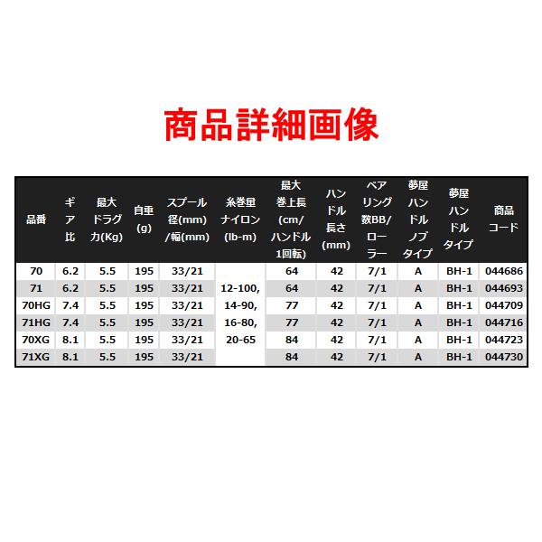 シマノ（SHIMANO） (取寄せ 3月末頃メーカー生産予定) 22 SLX DC XT