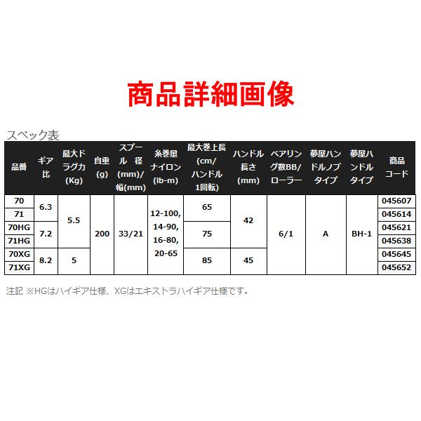 ハイクオリティな商品 シマノ 　23 SLX DC 　70HG 右 　リール 　ベイト 　( 2023年 3月新製品 ) 　「」