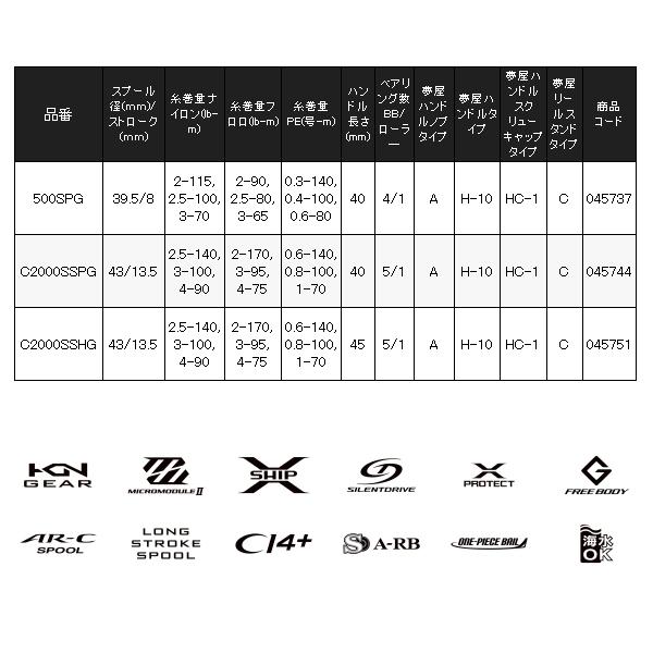 シマノ (取寄せ 6月末頃メーカー生産予定) シマノ 22 ソアレ BB シマノ (取寄せ 6月末頃メーカー生産予定) シマノ 22 ソアレ BB