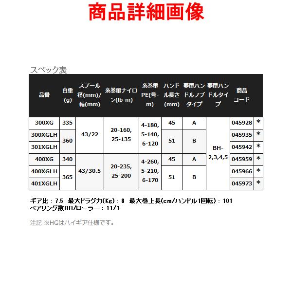 (取寄せ 6月末頃メーカー生産予定) 　( 送料無料 ) 　シマノ N 　23 カルカッタコンクエストMD 　401XGLH 左 　リール 　ベイト 　( 2023年 6月新製品 )｜fuga0223｜06