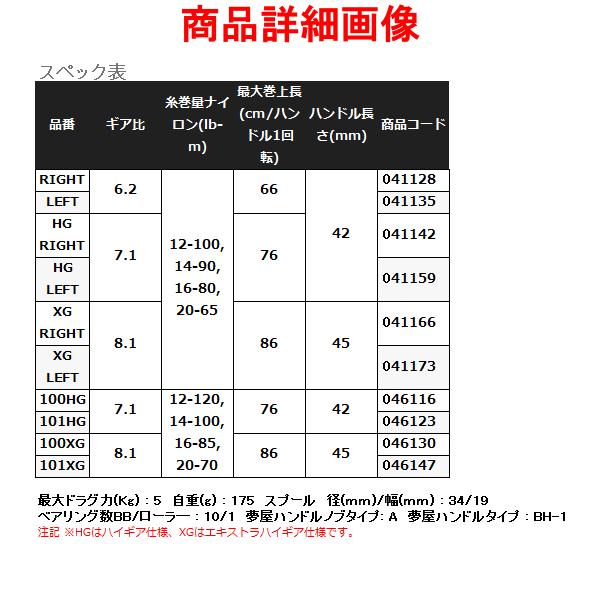 シマノ 23 メタニウム 100XG 右 リール ベイト ( 2023年 4月新 シマノ 23 メタニウム 100XG 右 リール ベイト ( 2023年 4月新
