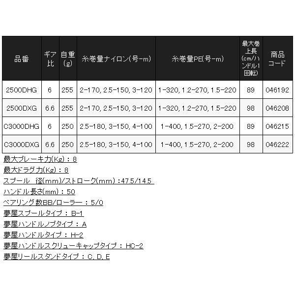 BB-X シマノ 23 ラリッサ 2500DHG リール スピニング ( 2023年 9 BB-X シマノ 23 ラリッサ 2500DHG リール スピニング ( 2023年 9