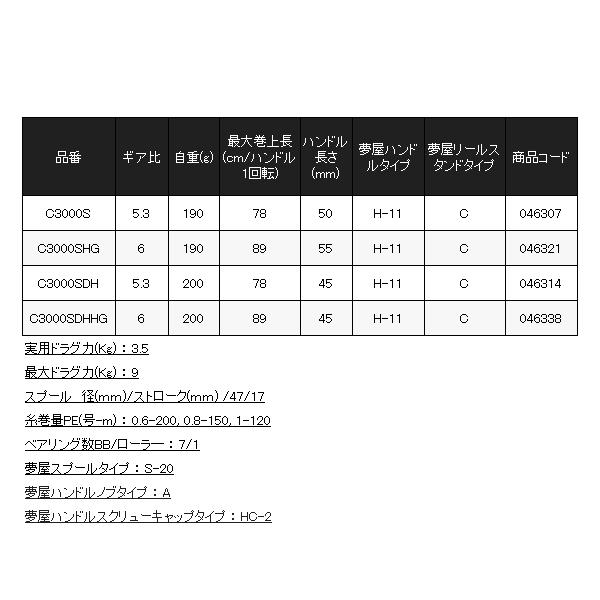 シマノ 　23 セフィア SS 　C3000SDH 　スピニング 　リール 　( 2023年 8月新製品 ) 　「」｜fuga0223｜04