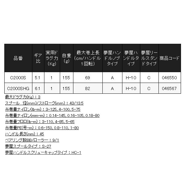 CARDIFF (取寄せ 12月末頃) シマノ 23 カーディフ XR C2000SHG リール