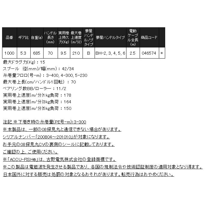 シマノ（SHIMANO） 26 ビーストマスター 1000 電動リール 送料無料 N