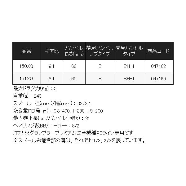 シマノ 　24 グラップラー プレミアム 　150XG 右 　リール 　ベイト 　( 2024年 4月新製品 )　奥１｜fuga0223｜07