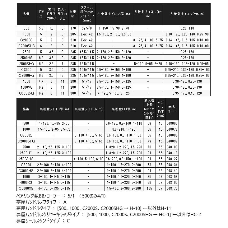 シマノ（SHIMANO） (取寄せ 6月末頃メーカー生産予定) 26 ナスキー