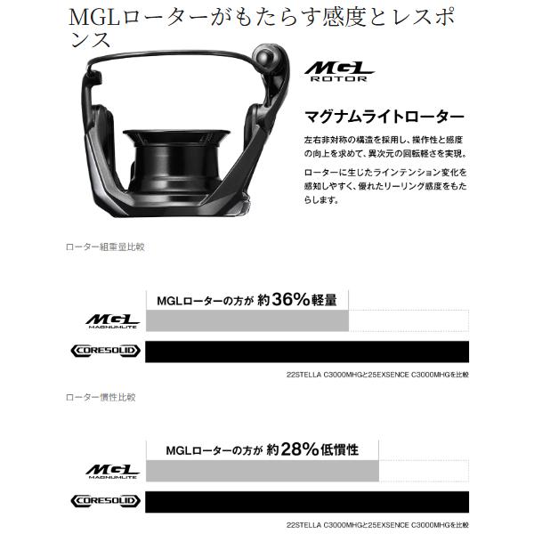 シマノ（SHIMANO） 25 エクスセンス 4000MXG リール スピニング n