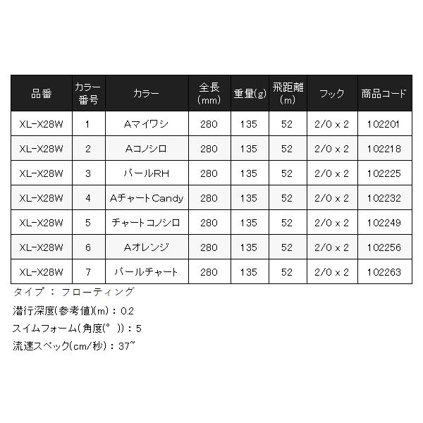 シマノ 　エクスセンス アーマジョイント 280F フラッシュブースト 　XL-X28W 　001 Ａマイワシ｜fuga0223｜07