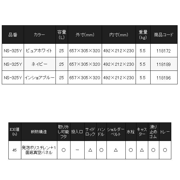 (取寄せ 7月末頃メーカー生産予定) ( 限定特価 ) シマノ　スペーザ ベイシス 25L 　NS-325Y 　インショアブルー クーラー ( 2024年 4月新製品 )奥1｜fuga0223｜06