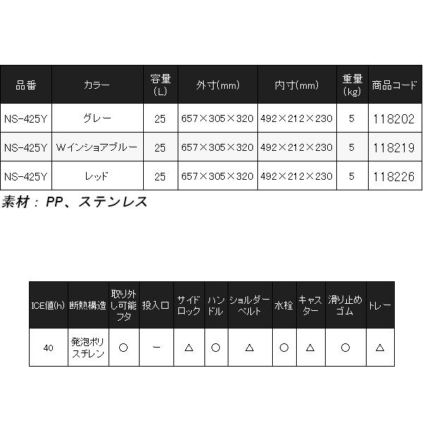 シマノ ☆シマノ スペーザ ライト 25L NS-425Y レッド クーラー シマノ ☆シマノ スペーザ ライト 25L NS-425Y レッド クーラー