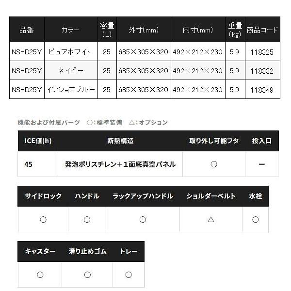 (取寄せ 6月末頃メーカー生産予定) 　シマノ　スペーザ ベイシス 25L キャスター 　NS-D25Y 　インショアブルー 　クーラー 　( 2024年 4月新製品 ) 奥1｜fuga0223｜06