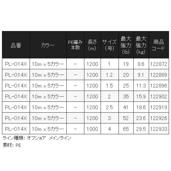 シマノ オシアジガー MX4 PE PL-O14X 10m x 5カラー 1号 1200m シマノ オシアジガー MX4 PE PL-O14X 10m x 5カラー 1号 1200m