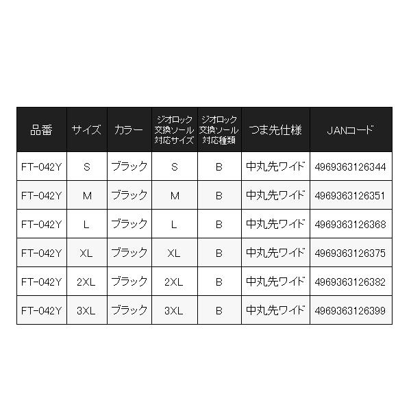 シマノ（SHIMANO） ( 只今 欠品中 ) ジオロック タビ中丸先ワイド