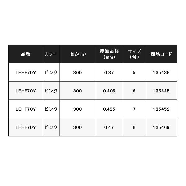 シマノ（SHIMANO） ( 限定特価 ) フカセ船 LB-F70Y ピンク 7号 300m
