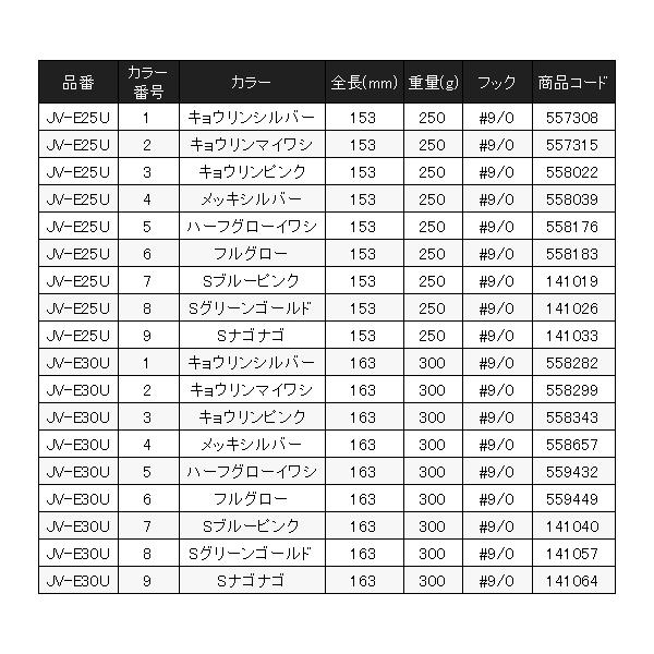 シマノ（SHIMANO） ( 同色4個セット )シマノ オシア EJスライド JV