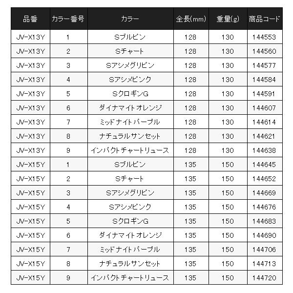 シマノ（SHIMANO） ( 同色4個セット ) オシア シックスサイド サクラ