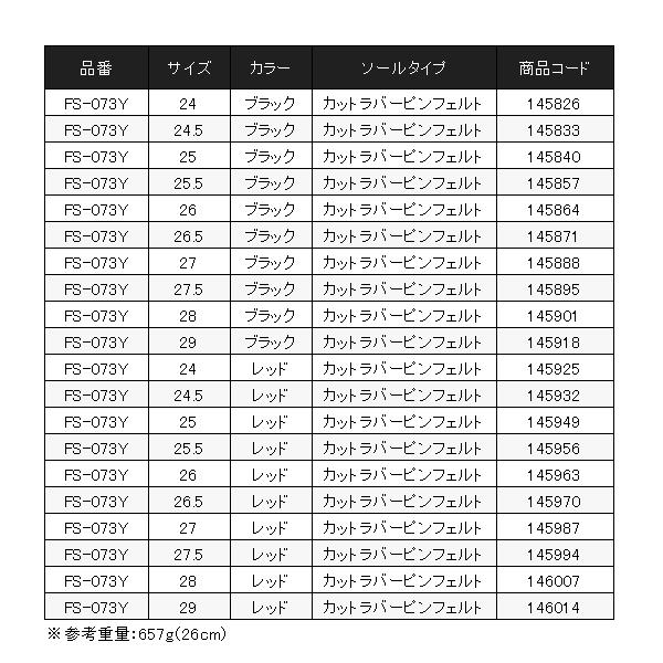 SEVヒラメフィット ご購入後下記のサイズから1点選択。(サイズS/M/L) SEVヒラメフィット ご購入後下記のサイズから1点選択。(サイズS/M/