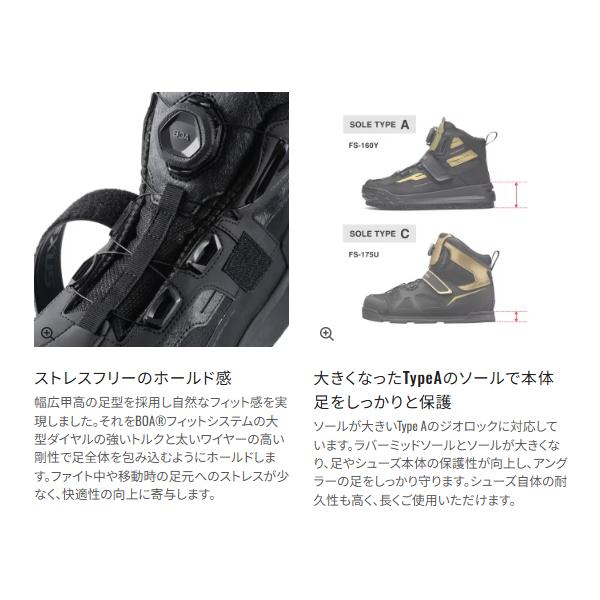 シマノ（SHIMANO） ( 限定特価 ) ジオロックDS+シューズ カットラバー