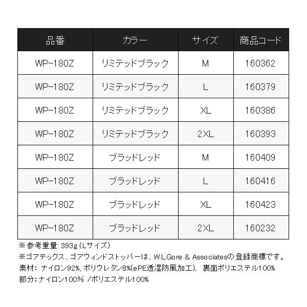 シマノ（SHIMANO） リミテッドプロ ゴアテックスウィンドストッパー