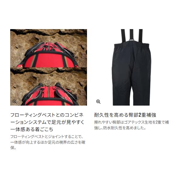 シマノ（SHIMANO） ネクサス ゴアテックス レインスーツ RA-101Z