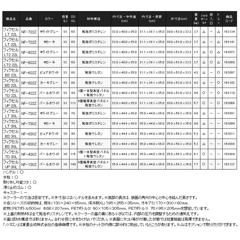 送料 シマノ（SHIMANO） (取寄せ 4月末頃メーカー生産予定) フィクセル LT