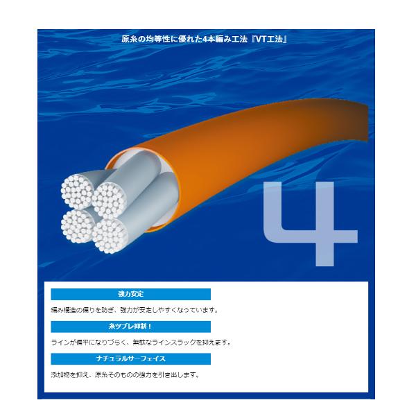 【大特価】シマノ タナトル8 5号 1100m連結 マルチカラー PEライン シマノ（SHIMANO） ( 限定特価 ) タナトル 8 LD-F82Z 10m x 5カラー 10