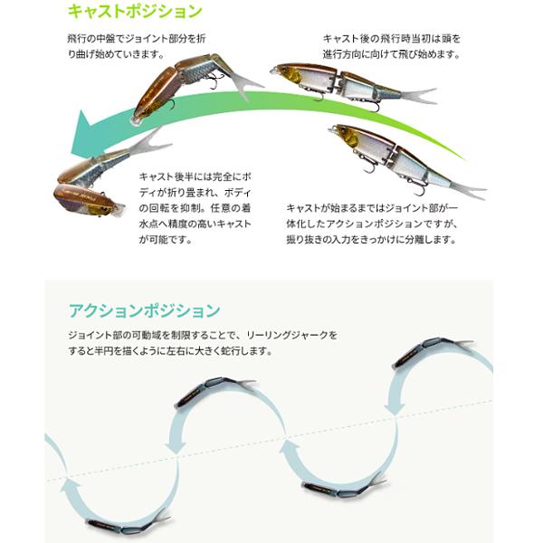 シマノ（SHIMANO） ( 只今 欠品中 ) ( 同色2個セット ) フェイサー 85+