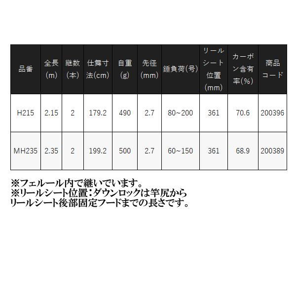 シマノ 　21 アルシエラ アオモノ 　H215 　ロッド 　船竿 　( 2021年 10月新製品 ) 　@200｜fuga0223｜03