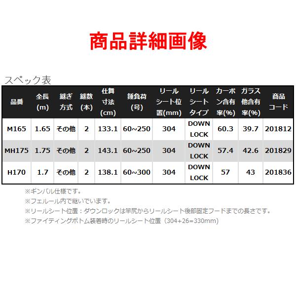 シマノ 　22 バンディット BG 　MH175 　ロッド 　船竿   ( 2022年 5月新製品 ) 　@170｜fuga0223｜03