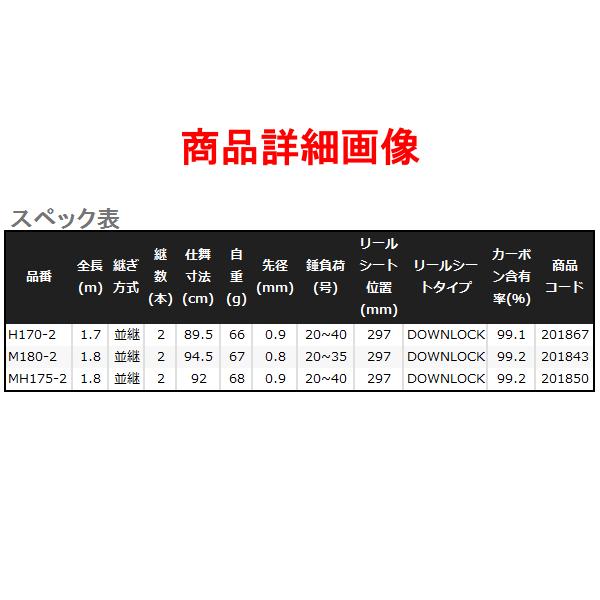 21ステファーノ　XR M180-2 シマノ（SHIMANO） 21 ステファーノ XR M180-2 ロッド 船竿 ( 2021年 8