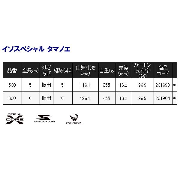 シマノ 送料無料 シマノ 21 イソスペシャル タマノエ 500 玉ノ柄 シマノ 送料無料 シマノ 21 イソスペシャル タマノエ 500 玉ノ柄