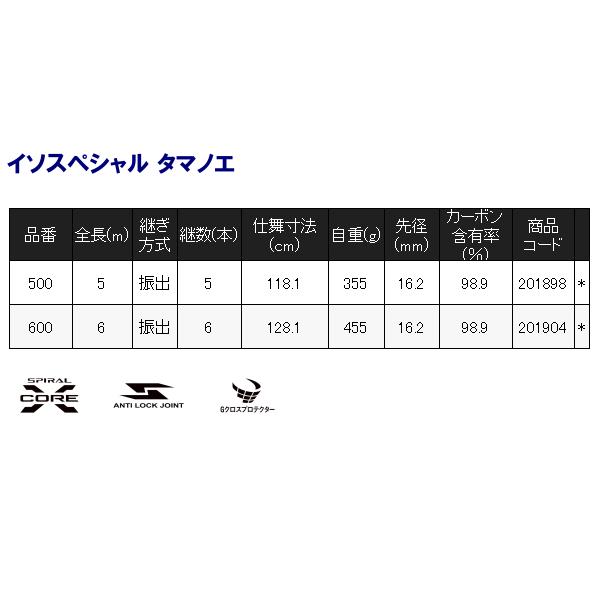 シマノ（SHIMANO） 送料無料 21 イソスペシャル タマノエ 600 玉ノ柄