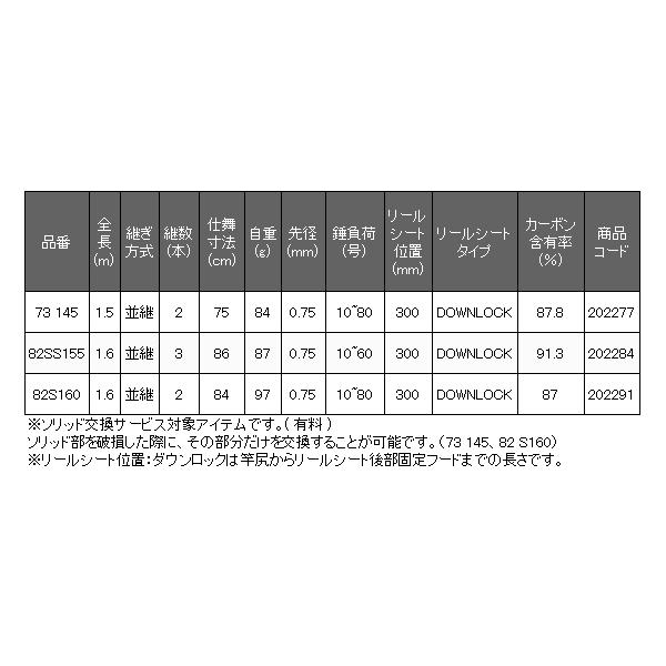 シマノ 22 リアランサー マルイカ 82SS155 ロッド 船竿 ( 2022 シマノ 22 リアランサー マルイカ 82SS155 ロッド 船竿 ( 2022