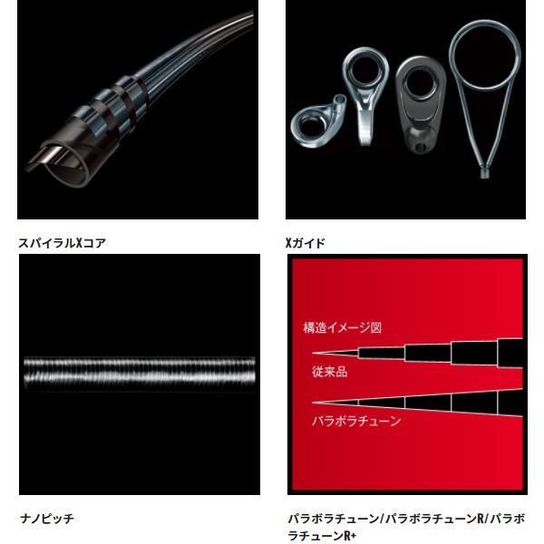 ( 送料無料 ) 　シマノ 　21 極翔 　1.7-500 　ロッド 　磯竿 　( 2021年 9月新製品 )  「」 N｜fuga0223｜02