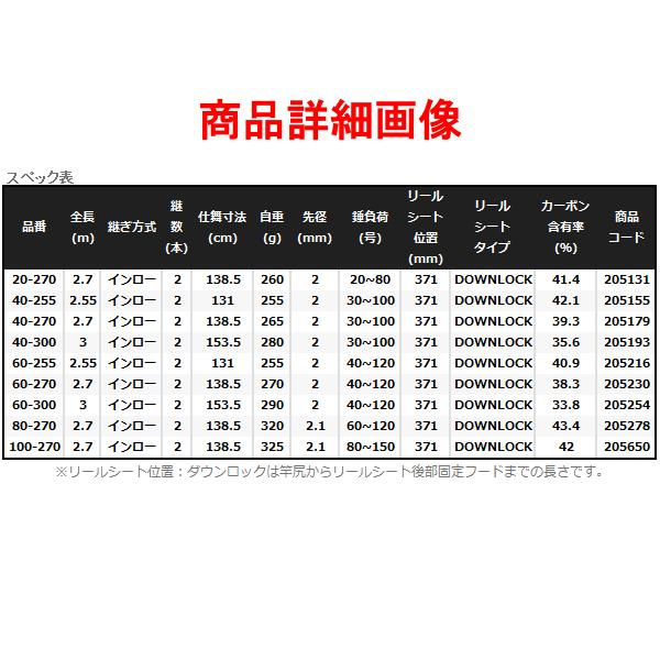 シマノ（SHIMANO） ☆シマノ 22 舳 40-255 ロッド 船竿 ( 2022年 2月新