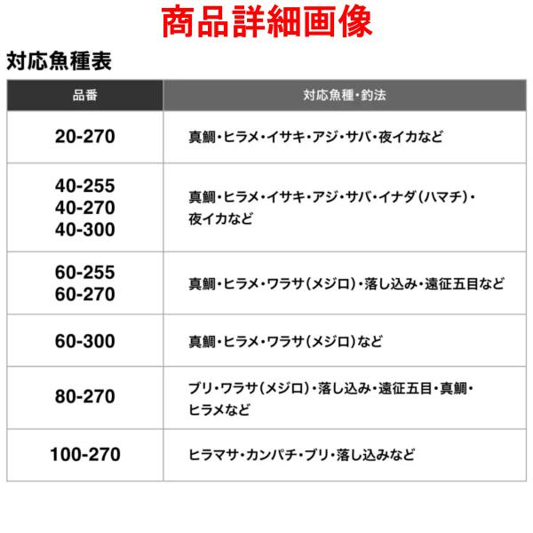 シマノ 　22 舳 　100-270 　ロッド 　船竿 　( 2022年 2月新製品 )｜fuga0223｜03
