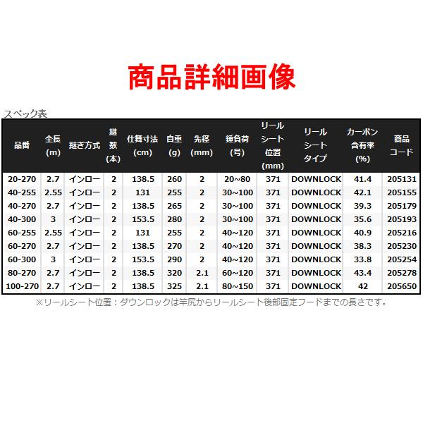 シマノ 　22 舳 　100-270 　ロッド 　船竿 　( 2022年 2月新製品 )｜fuga0223｜04