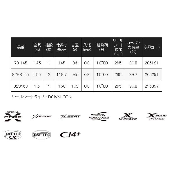 シマノ 23 バイオインパクト マルイカ 73 145 ロッド 船竿 シマノ 23 バイオインパクト マルイカ 73 145 ロッド 船竿