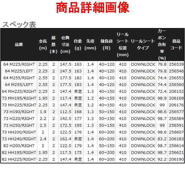 シマノ ( 在庫限り ) シマノ 21 ミッドゲーム CI4+ 82 HH225 シマノ ( 在庫限り ) シマノ 21 ミッドゲーム CI4+ 82 HH225