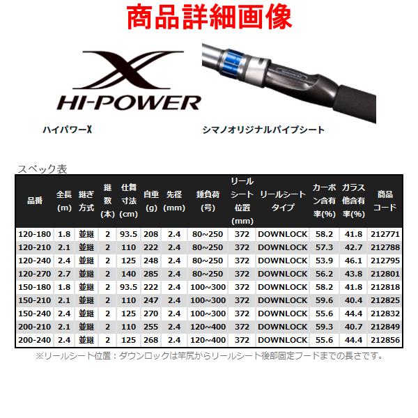 シマノ 22 舳(ミヨシ) MIYOSHI 60-270 (船竿)(大型商品A) 船竿 シマノ 22 舳(ミヨシ) MIYOSHI 60-270 (船竿)(大型商品A) 船竿
