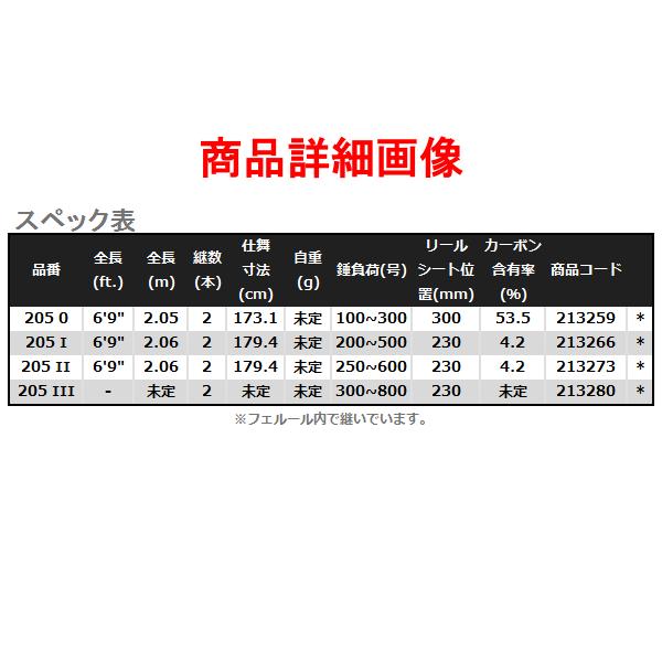 シマノ（SHIMANO） ☆シマノ 22 ディープソルジャー 205 I ロッド 船竿