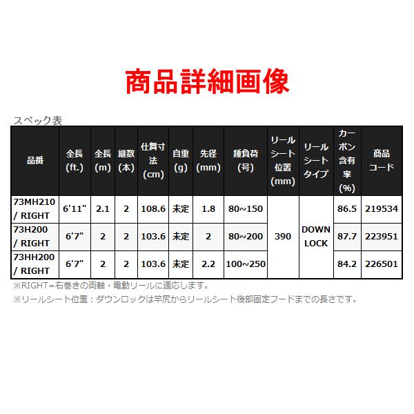 シマノ 23 バイオインパクト中深場 73HH200 / RIGHT 右 ロッド シマノ 23 バイオインパクト中深場 73HH200 / RIGHT 右 ロッド