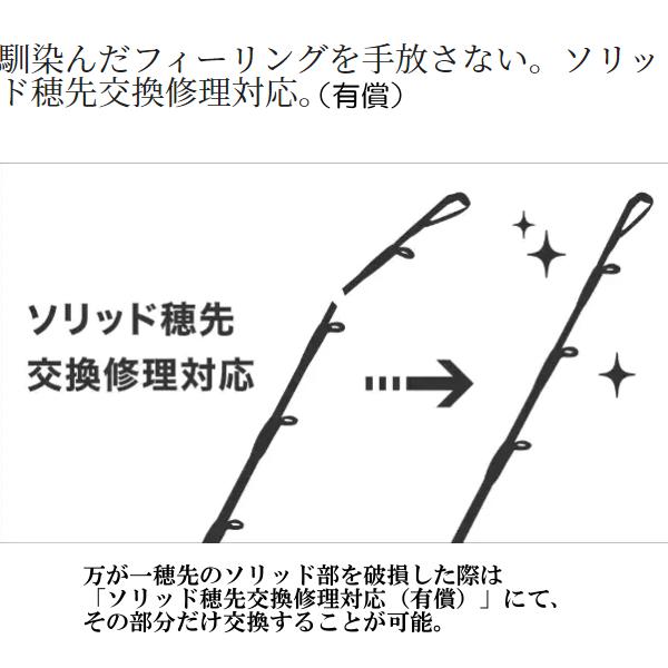 シマノ（SHIMANO） ☆シマノ 22 サーベルマスターTT 91 H185 ロッド 船