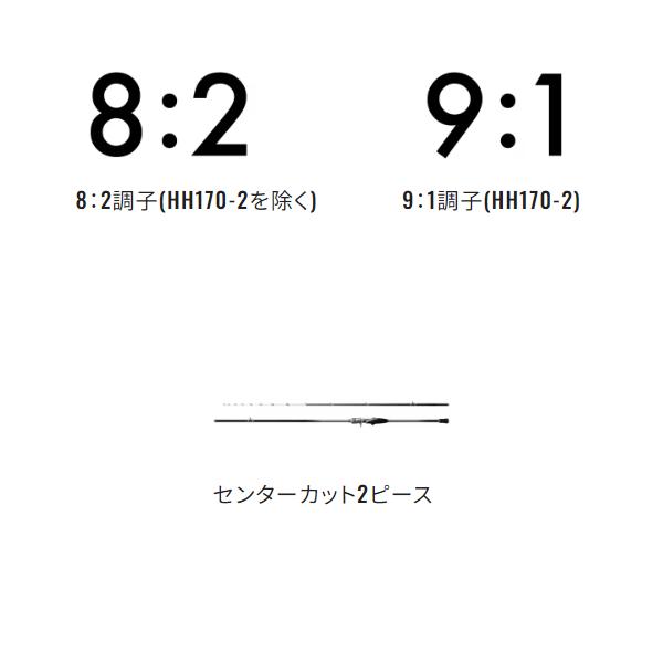 シマノ ステフォーノSSM180 送料込み シマノ ステファーノ SS S180-2 23年モデル - 釣具のポイント 【公式