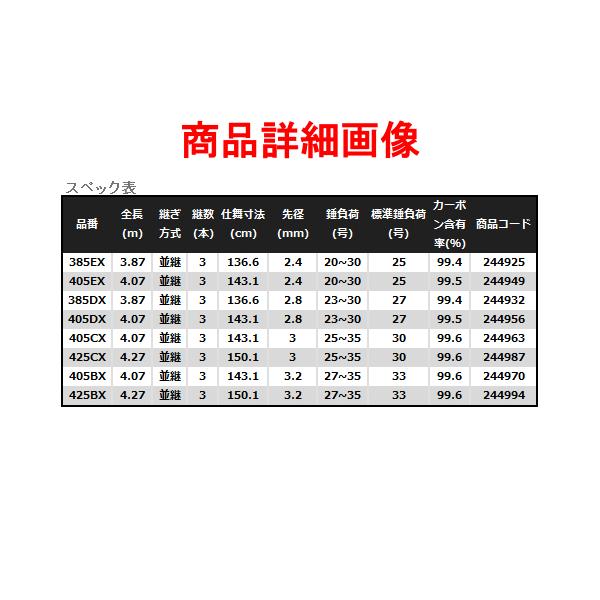 シマノ（SHIMANO） 22 サーフランダー ( 並継 ) 385DX ロッド 投竿